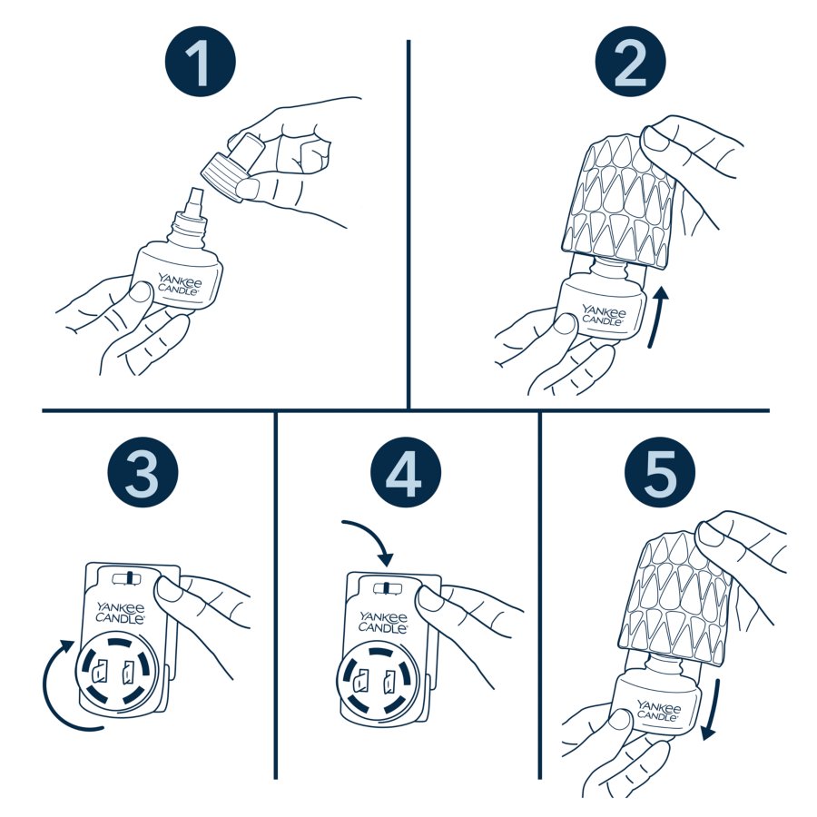 five step illustration showing how to refill and use a scentplug diffuser