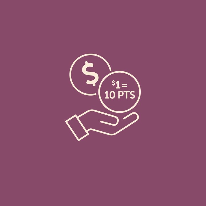 Fragrance Family Rewards Yankee Candle